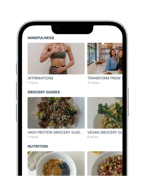 Nutrition & Mindfulness
