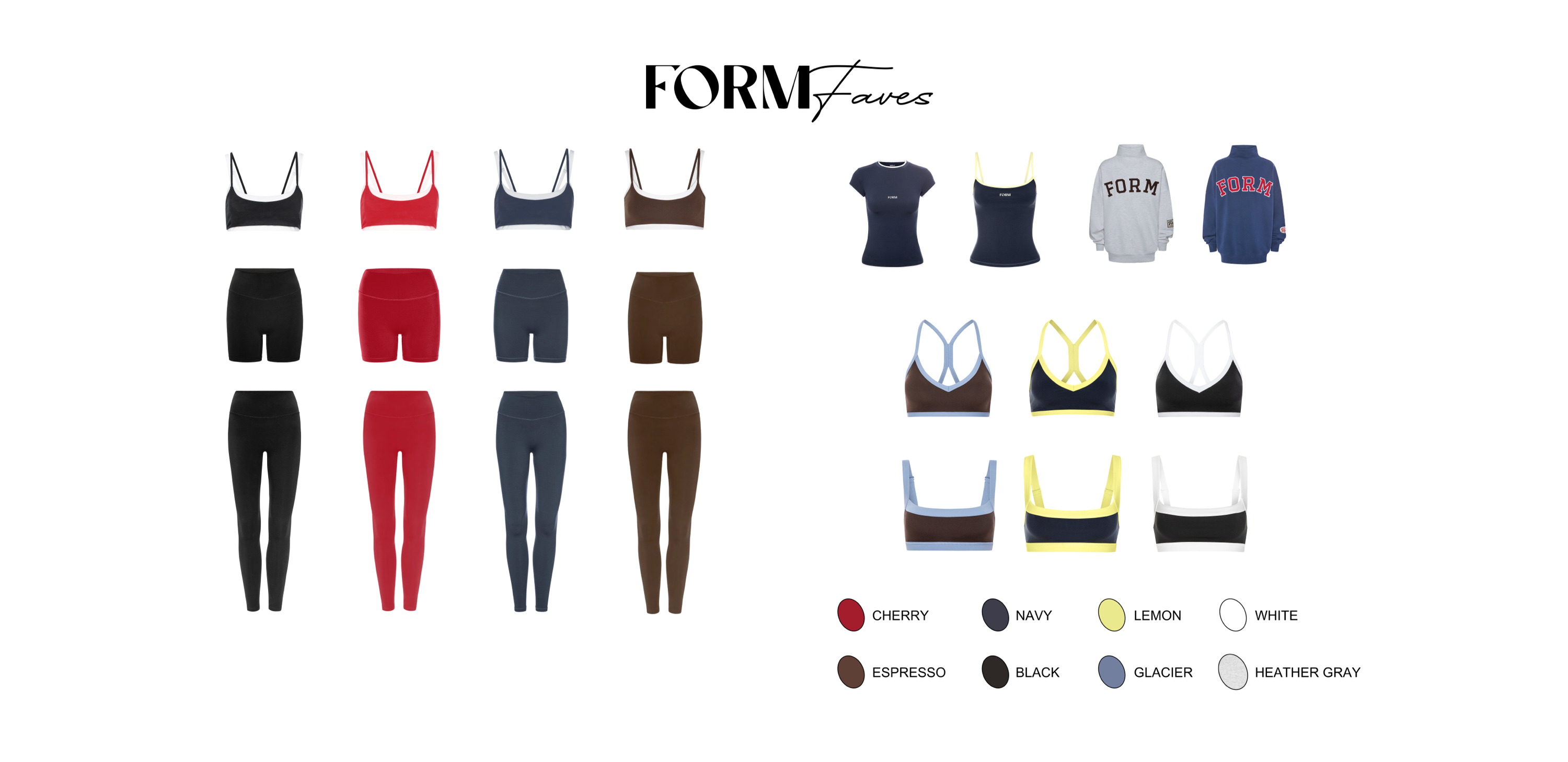 Form Faves Waitlist
